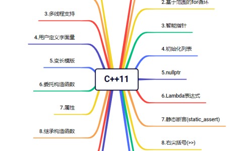 南极虾怎么腌制不粘手-南极虾的营养价值和功效-南极虾的做法,中国南极熟虾的吃法网站
